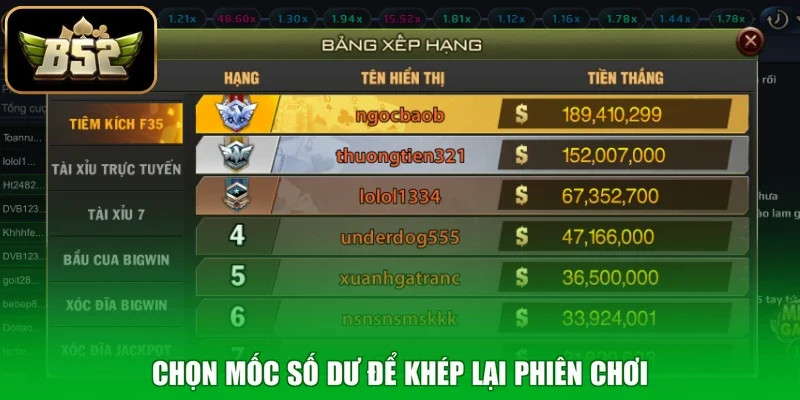 Chọn mốc số dư để khép lại phiên chơi