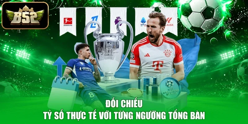 Đối chiếu tỷ số thực tế với từng ngưỡng tổng bàn