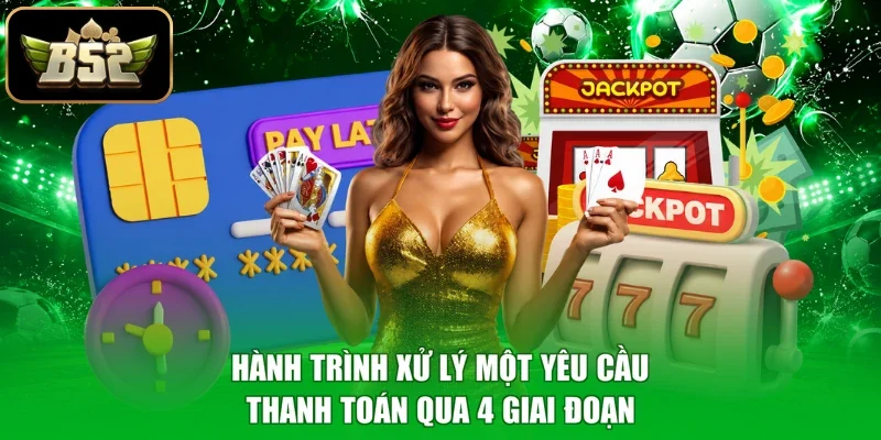 Hành trình xử lý một yêu cầu thanh toán qua 4 giai đoạn