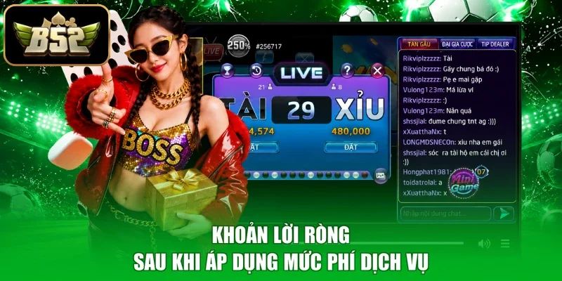 Khoản lời ròng sau khi áp dụng mức phí dịch vụ