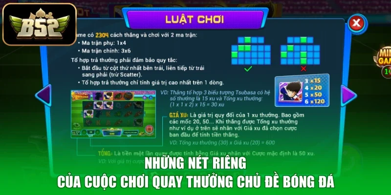 Những nét riêng của cuộc chơi quay thưởng chủ đề bóng đá