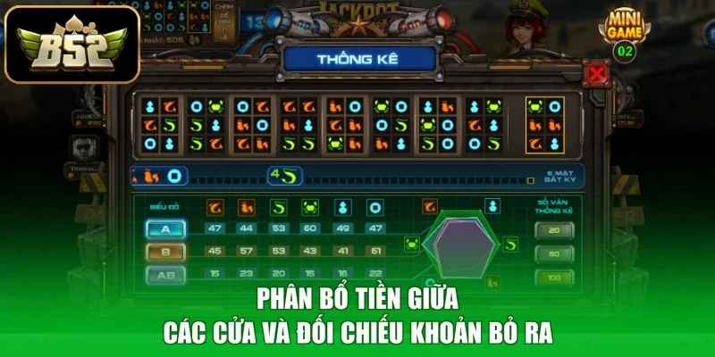 Phân bổ tiền giữa các cửa và đối chiếu khoản bỏ ra
