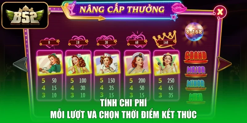 Tính chi phí mỗi lượt và chọn thời điểm kết thúc