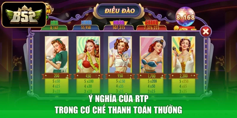Ý nghĩa của RTP trong cơ chế thanh toán thưởng